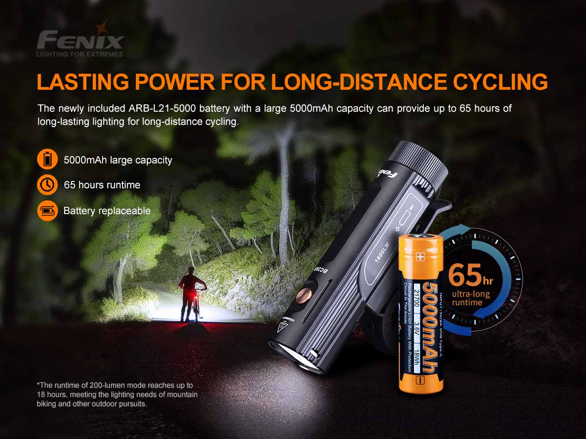 Fenix BC26R Rechargeable Bike Light Promo Pack
