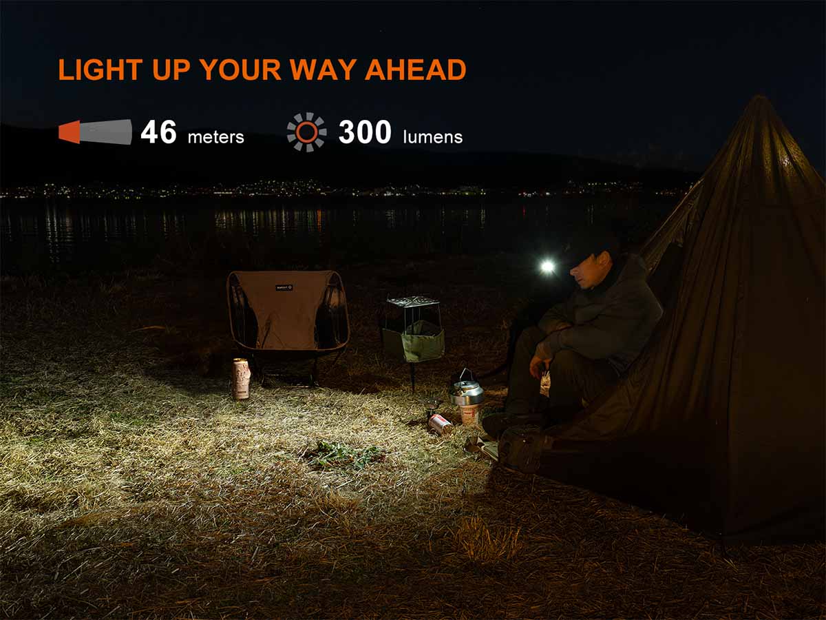 Fenix E04R Clip On Flashlight