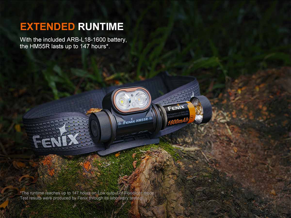 Fenix HM55R Rechargeable Headlamp