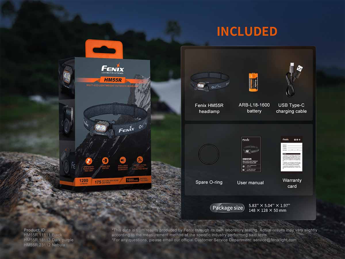 Fenix HM55R Rechargeable Headlamp