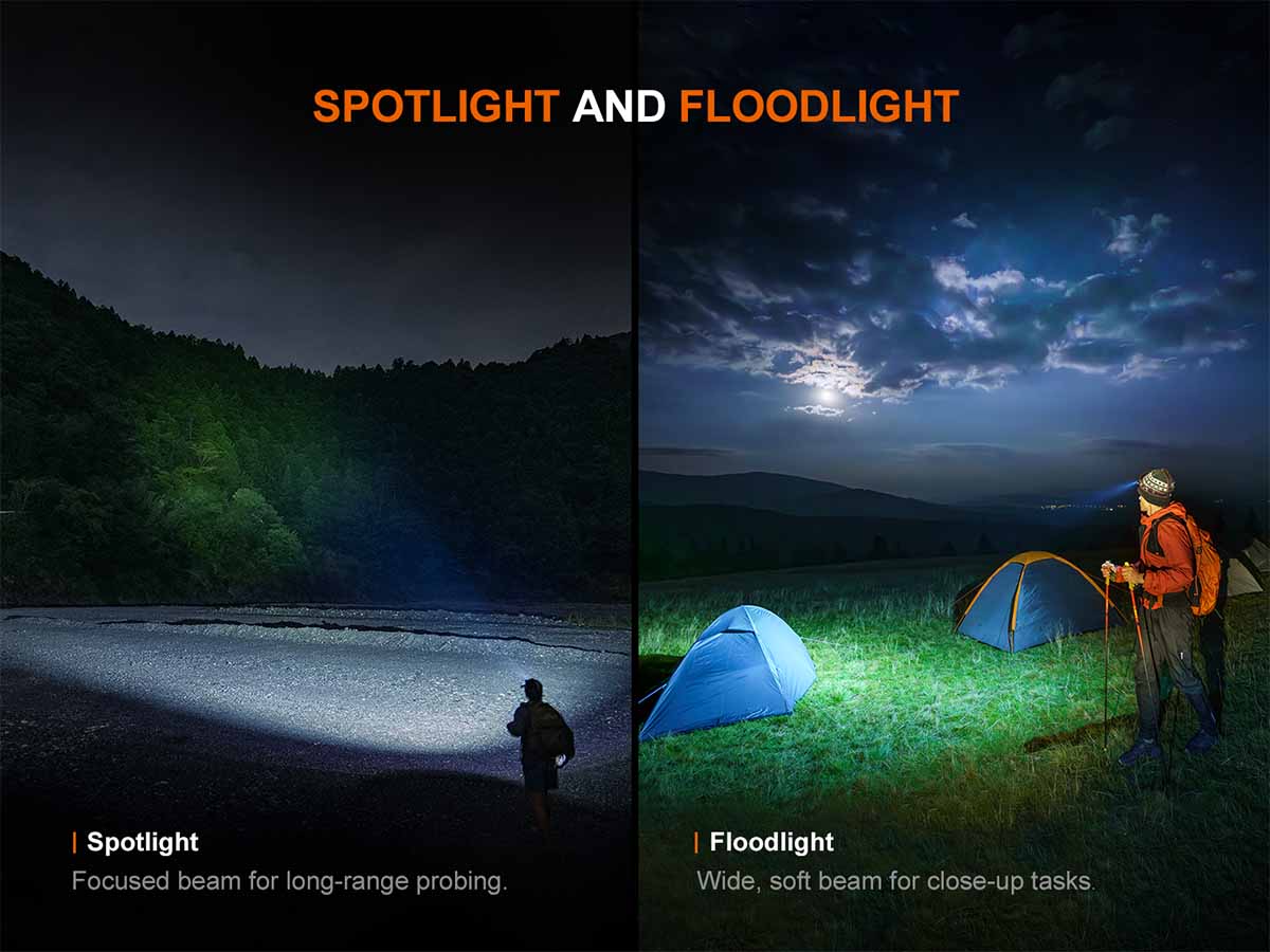 Fenix HM60R V2.0 Rechargeable Headlamp