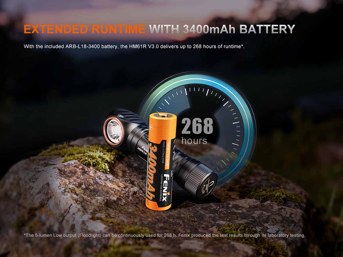 Fenix HM61R V3.0 Rechargeable Headlamp - image 12