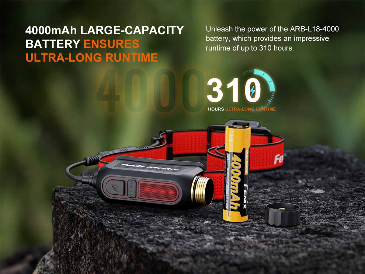 Fenix HP12R-T Rechargeable Headlamp