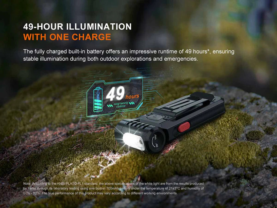 Fenix SW05R-Red