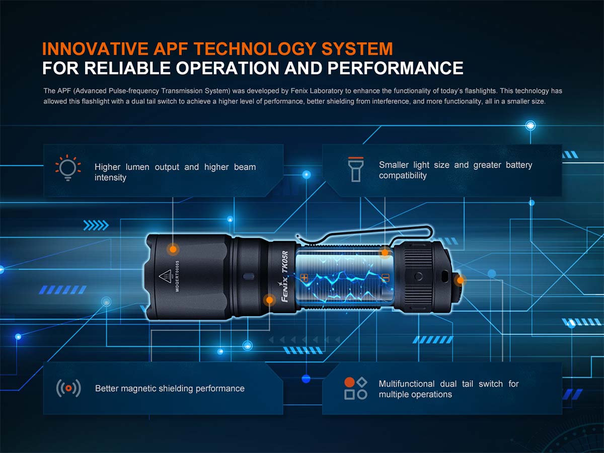 Fenix TK05R Long-Distance EDC Flashlight