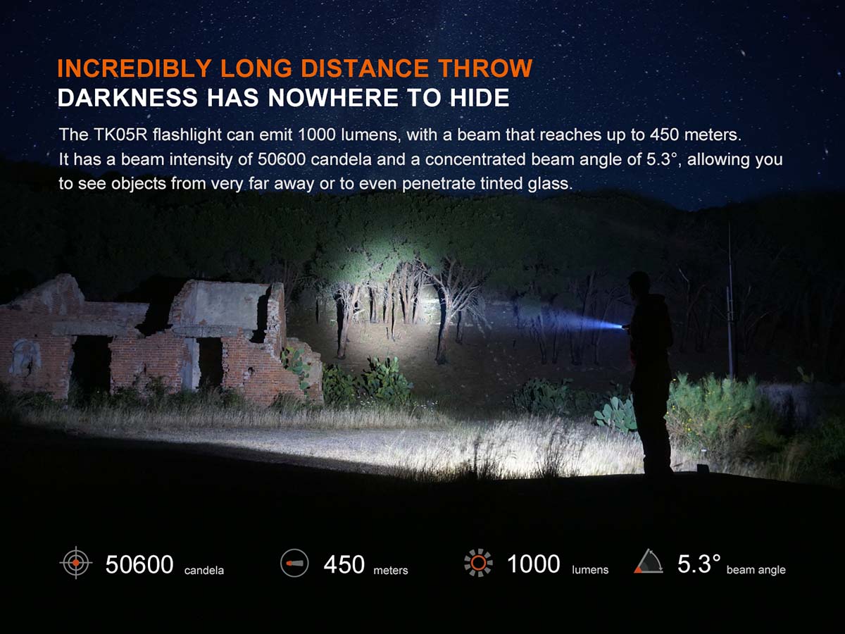 Fenix TK05R Long-Distance EDC Flashlight