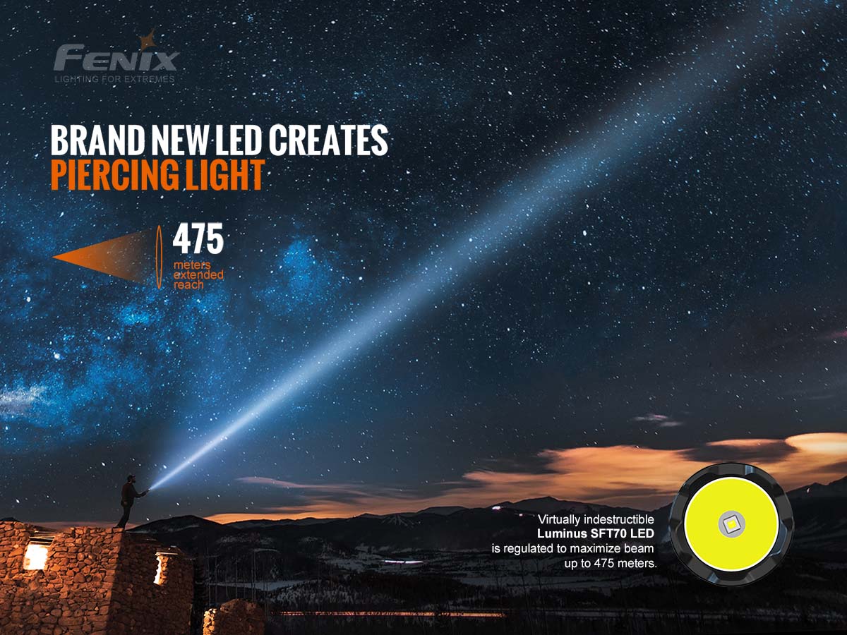 Fenix TK20R V2.0 Rechargeable Tac Flashlight with T5 Pen