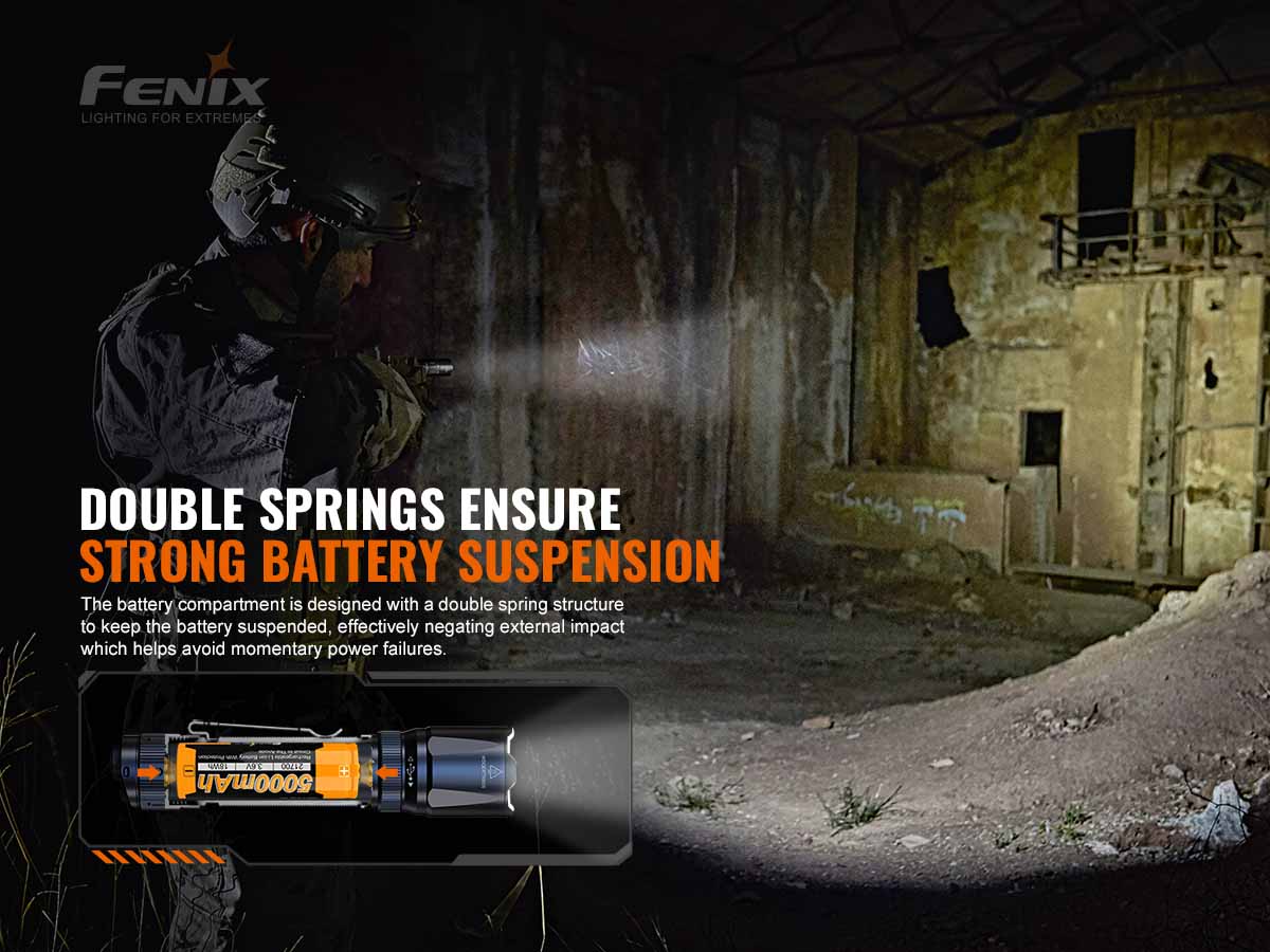 Fenix TK20R V2.0 Flashlight with Special Edition Engraved Design