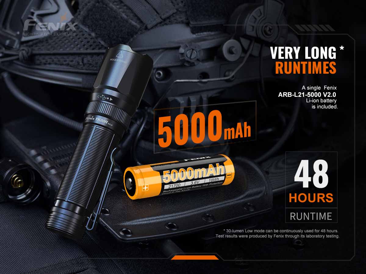 Fenix TK20R V2.0 Rechargeable Tac Flashlight with T5 Pen