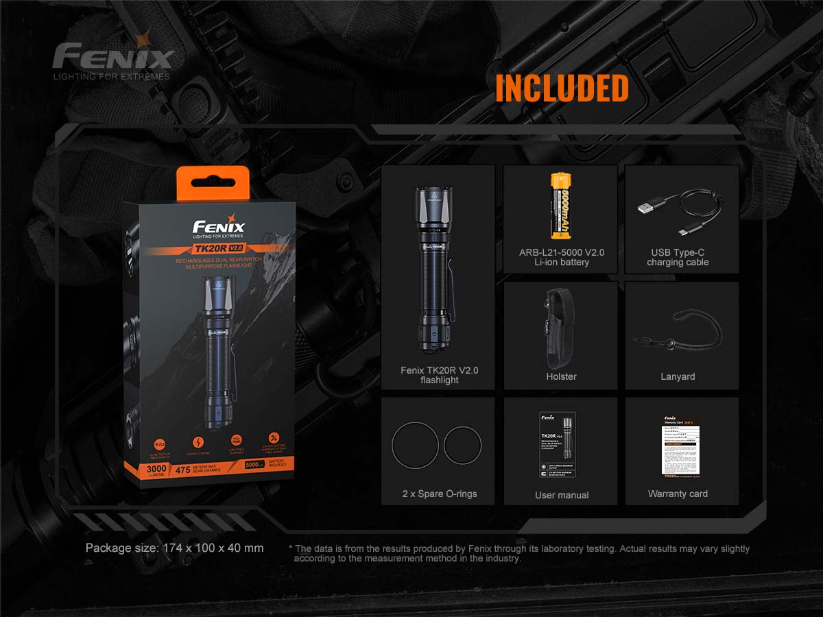 Fenix TK20R V2.0 Flashlight with Special Edition Engraved Design