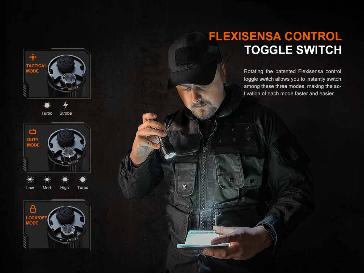 Fenix TK22R Tactical Flashlight