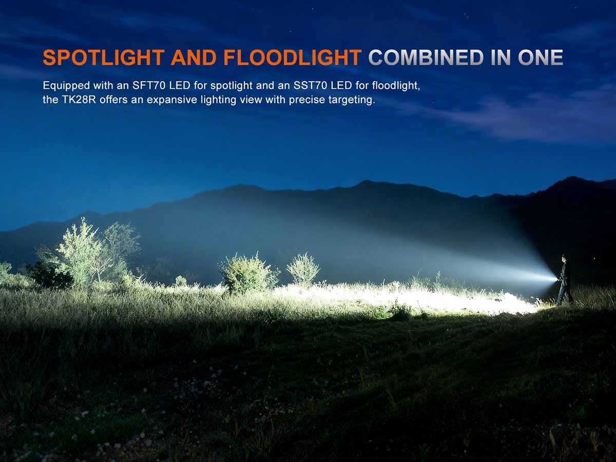 Fenix TK28R Rechargeable Flashlight